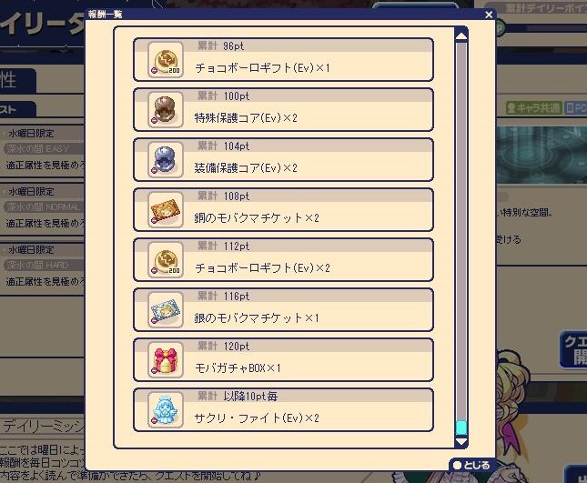 チョコットランド - オンラインRPG